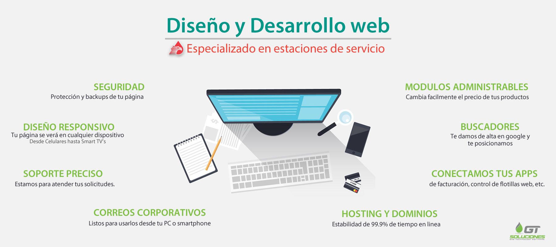 webdesign diseño y desarrollo web para estaciones de servicio